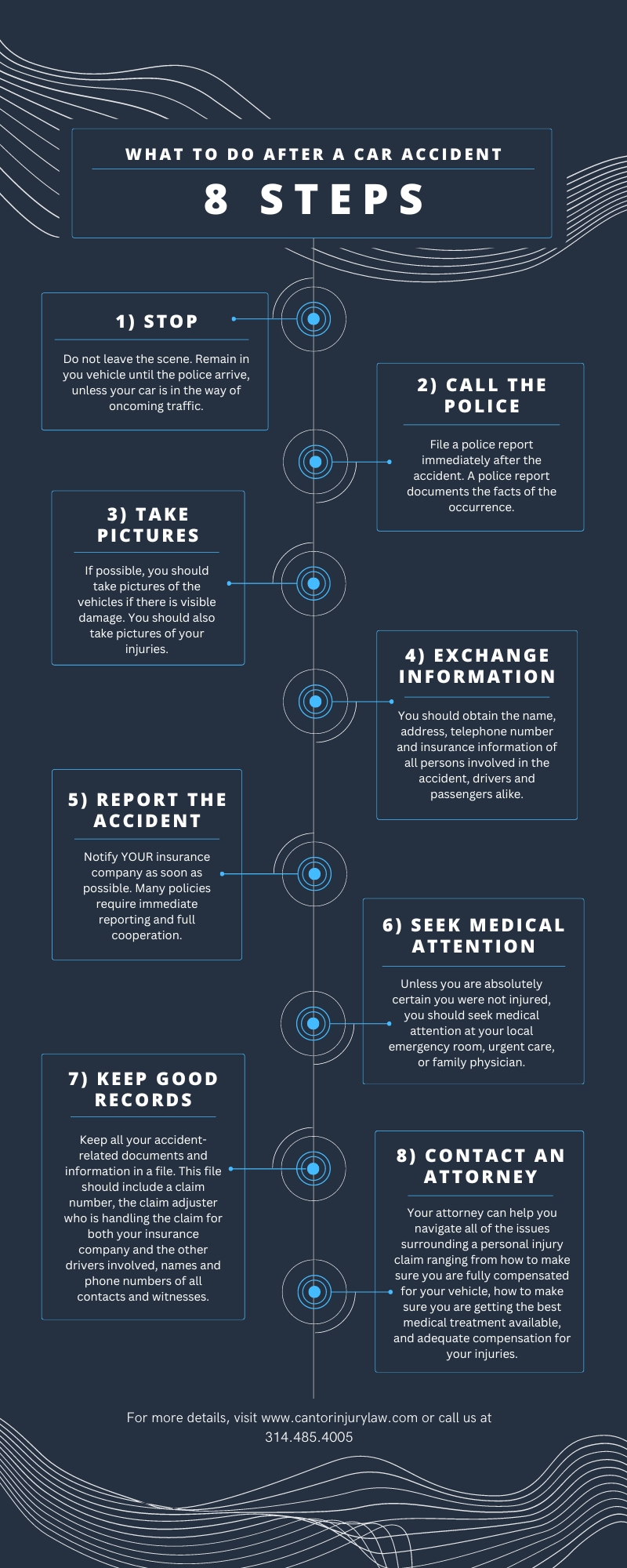 What To Do After A Car Accident